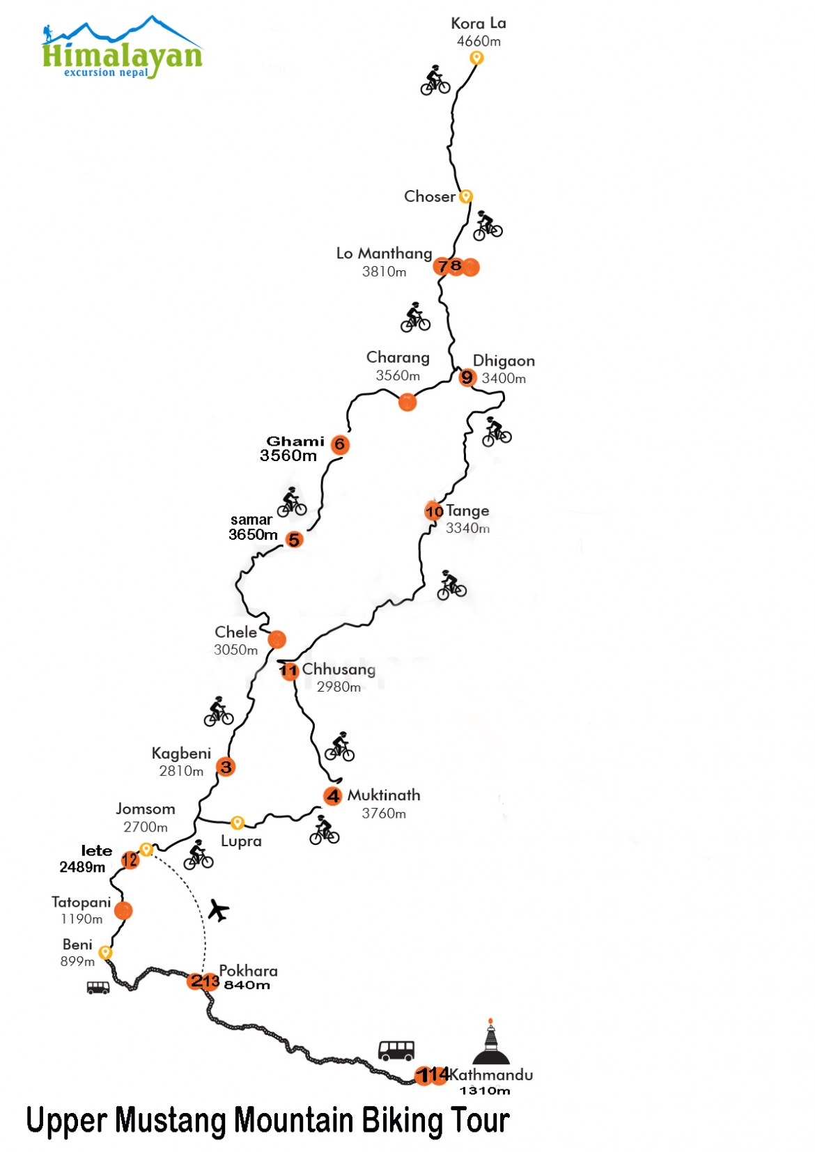 Upper Mustang Mountain Biking Tour